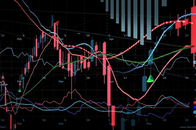 Цены на металлы, нефть и курс тенге на 5-7 октября