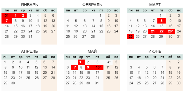 Наурыз сколько дней отдыхаем 2024 в казахстане. Как отдыхает Казахстан на Наурыз. Выходные дни на Навруз. Сколько отдыхают в марте на Наурыз. Календарь рабочих дней на Наурыз в Казахстане.