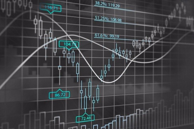 Цены на металлы, нефть и курс тенге на 12 апреля